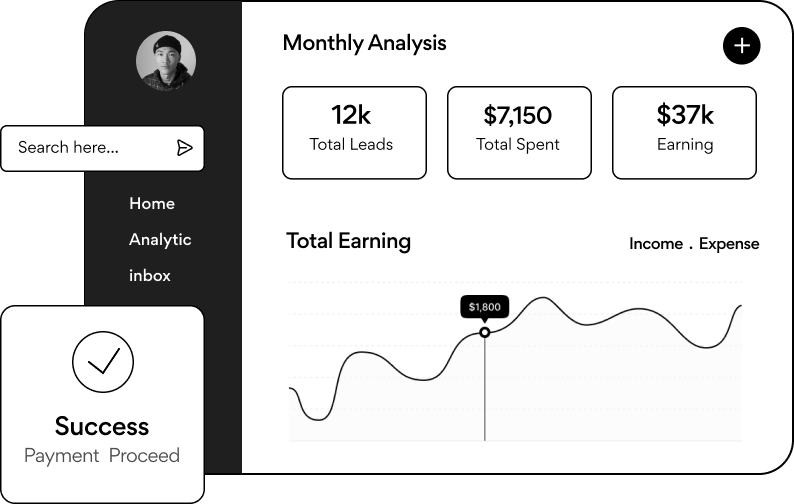 image of monthly analysis on a graph